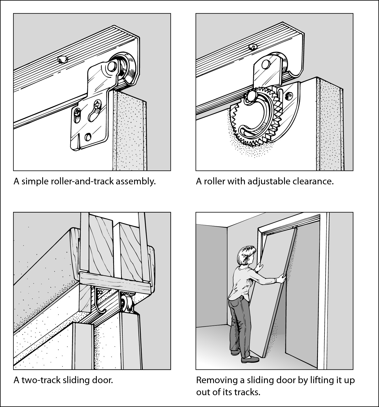 Figure 3-9: Periodically clean and lubricate the tracks and roller assembly of a sliding closet door.